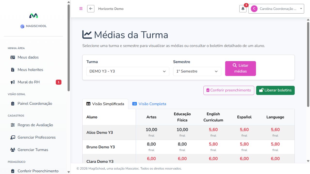 M&eacute;dias fict&iacute;cias de uma turma demonstrativa