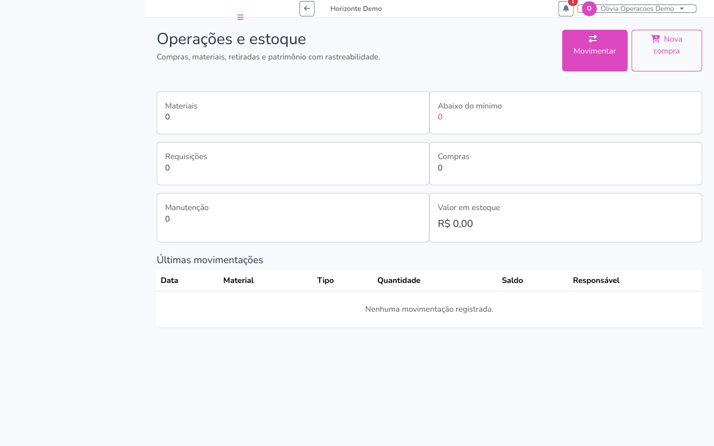 Painel de opera&ccedil;&otilde;es e estoque no ambiente demonstrativo do MagiSchool